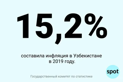 Инфляция в России: как ее рассчитать