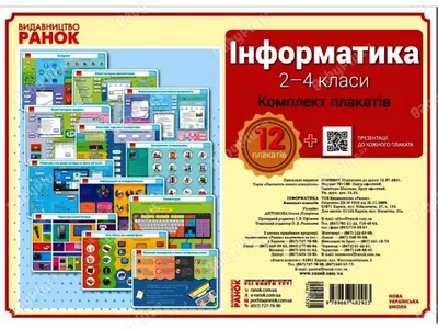 Уроки информатики в школах Украины изменятся - что будут учить ученики |  РБК Украина