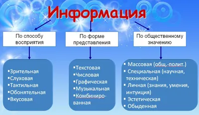 Деловая информация изображение_Фото номер 500609474_JPG Формат  изображения_ru.lovepik.com