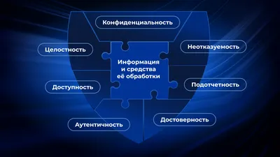 Научно-техническая информация. Серия 2 - ВИНИТИ РАН