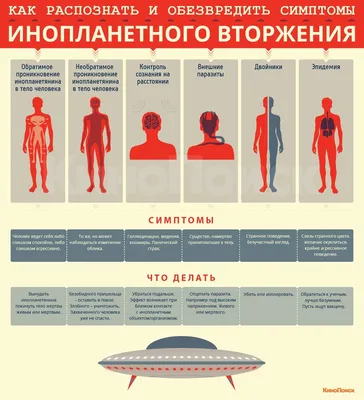 Инопланетяне похитили моих родителей, и теперь я чувствую себя покинутым,  2023 — описание, интересные факты — Кинопоиск