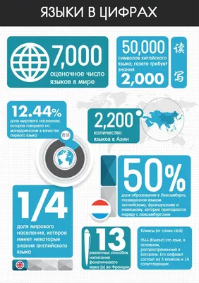 Рассуждения и факты о депрессии (35 картинок) » Невседома