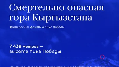 Интересные факты о здоровье и здоровом образе жизни