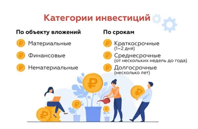 Инвестиции в искусственный интеллект: какие акции выбрать