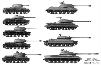 The King of the IS Heavies - The IS-7 -