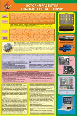 Стенд информатики «Развитие вычислительной техники»