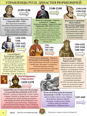 История России в сатирических картинках