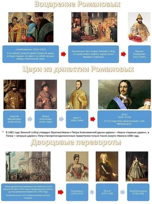 Даты по истории России - красивые картинки (20 фото) - KLike.net