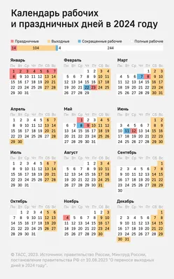 Печать настольных календарей по низким ценам. Календарь -домик