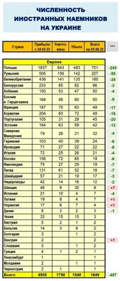 Всемирная история разведывательных служб. Том первый. 1870–1939 [Роже  Фалиго] (fb2) читать онлайн | КулЛиб электронная библиотека