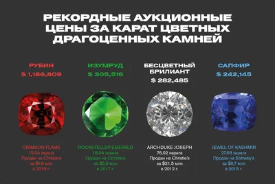 Gems4u» — интернет-магазин полудрагоценных камней