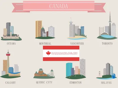 Лучшие города Канады для работы и доступного жилья - Блог о Канаде