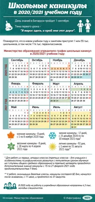 Школьные каникулы - календарь на 2020/2021 учебный год