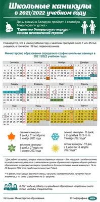 Школьные каникулы 2023-2024: расписание на учебный год | РБК Life