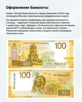 Новая банкнота 100 рублей :: Администрация Крымского района