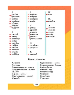 Словарные слова 2 класс (в электронном виде) – Началка.Онлайн