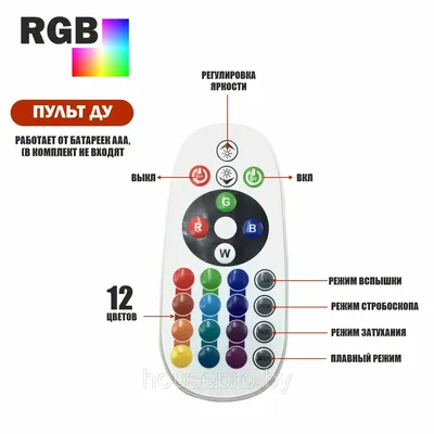 Тест проектора JVC DLA-N5 | PULT.ru ― Ваш личный эксперт в электронике!