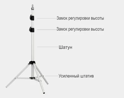 Обзор домашнего игрового 4K проектора JVC LX-NZ30