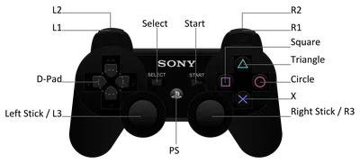 PS4 Корпус для Джойстика Dualshock 4 Оригинал — Купить на BIGL.UA ᐉ Удобная  Доставка (1820942998)