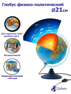 Глобус Земли политический рельефный d-300 мм. Фото. Цена. Купить.