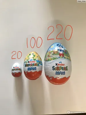 Шоколадное яйцо Киндер Сюрприз Applay 36 штук по 20 г - купить с доставкой  в Ростове-на-Дону - STORUM