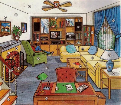 The living room - гостиная - Секреты английского языка