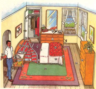 Спальня в английском стиле: основные принципы оформления и необходимые  элементы интерьера, фото