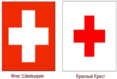 значок красного креста (красный крест) высокого качества, изолированный на  белом фоне Иллюстрация вектора - иллюстрации насчитывающей метка,  шероховатый: 223086265