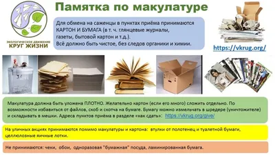 Макулатура Днепр покупаем макулатуру в Днепре и Днепропетровской области от  50 кг по самой лучшей цене, возможен самовывоз