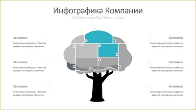 Мем спасибо за внимание для презентации (46 фото) » Юмор, позитив и много  смешных картинок