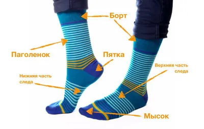 Грязные» белые носки на сайте Asos вызвали недоумение у покупателей: Стиль:  Ценности: Lenta.ru