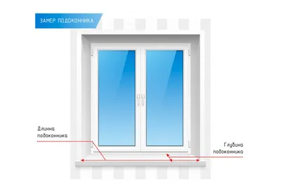 Купить Деревянное мансардное окно с комбинированной системой открывания  FPP-V Max U3 preSelect в Москве по оптимальной цене | FAKRO