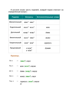 Русский язык. Имя числительное. Падежи. Склонение по падежам. А4. КПЛ -  342. купить оптом в Екатеринбурге от 12 руб. Люмна