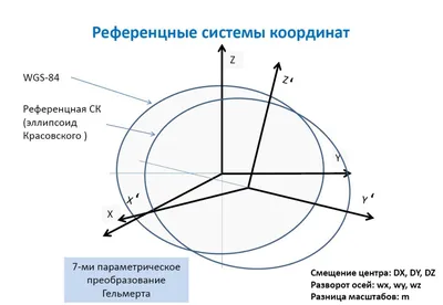 Рисунки по координатам сложные с цифрами (49 фото) » Рисунки для срисовки и  не только