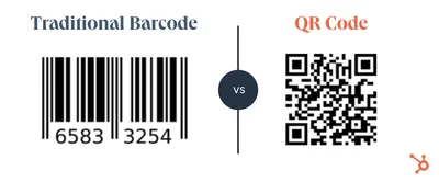 How to read QR codes with a smartphone | PCWorld