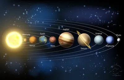 Картины Галактика \"Расположение планет в солнечной системе\" - арт 013010002  | Купить в интернет-магазине Фото в дом - Фото в дом