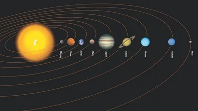 Планеты в часах представлены крошечными... - Наука - наше все | Facebook