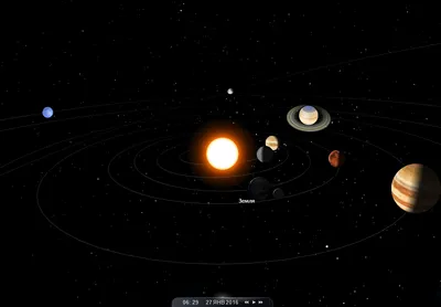 Расположение планет в натальной карте | Астронова