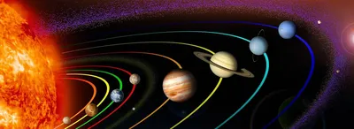 Расположение планет в канале Меркурия | ⭐Школа Астрологии Катерины Дятловой  - 11 Дом | Дзен