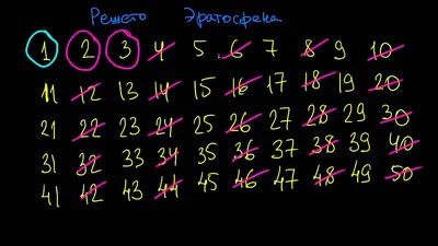 Решето пробивное, продольное отверстие ▭ 4мм × 25мм, 490мм × 990мм, толщина  1,2мм, холоднокатаное для