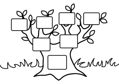 Фамильное дерев дерево с портретами родственников, иллюстрация вектора родословного  дерева Иллюстрация вектора - иллюстрации насчитывающей родословно,  соединение: 94670783