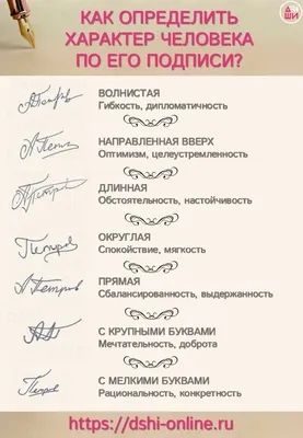 File:Открытка с дарственной надписью - почерк и подпись актрисы Изольды  Извицкой - Izolda Izvitskaya - оборотная сторона.jpg - Wikipedia