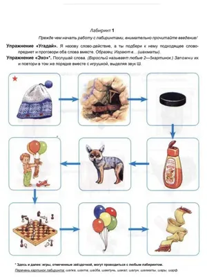 Таблица для определения остроты зрения Ш-типа, Россия › купить, цена в  Москве, оптом и в розницу