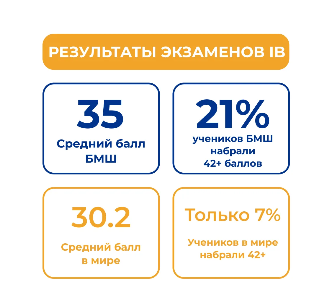 Купить MWA01 Поздравительная открытка с конвертом 'Спасибо' на английском  языке, 12*17 см оптом со склада в Санкт-Петербурге в компании Айрис