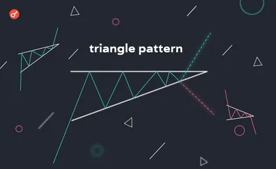 Восходящий треугольник» (бычий): как торговать используя паттерн |  LiteFinance