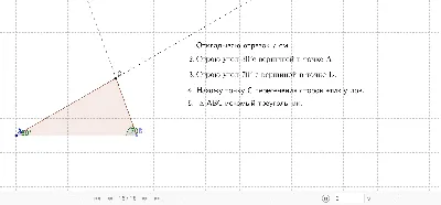 Треугольник — Обучение — TradingView