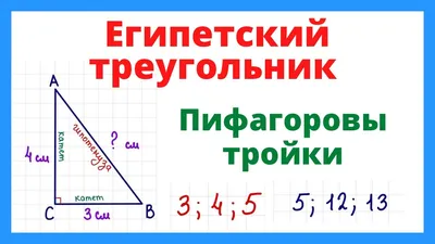 Треугольник» в крипто трейдинге – Полный технический разбор паттерна -  INCRYPTED