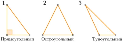 Головоломка «Треугольник» | Купить настольную игру в магазинах Мосигра