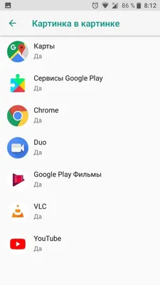 Как включить режим «картинка в картинке» в Google Chrome - AndroidInsider.ru