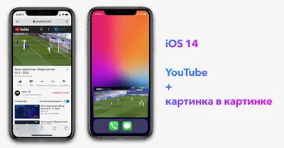 Как включить Картинка в Картинке для YouTube на iOS 14? + как ускорить  работу любого iPhone? - YouTube